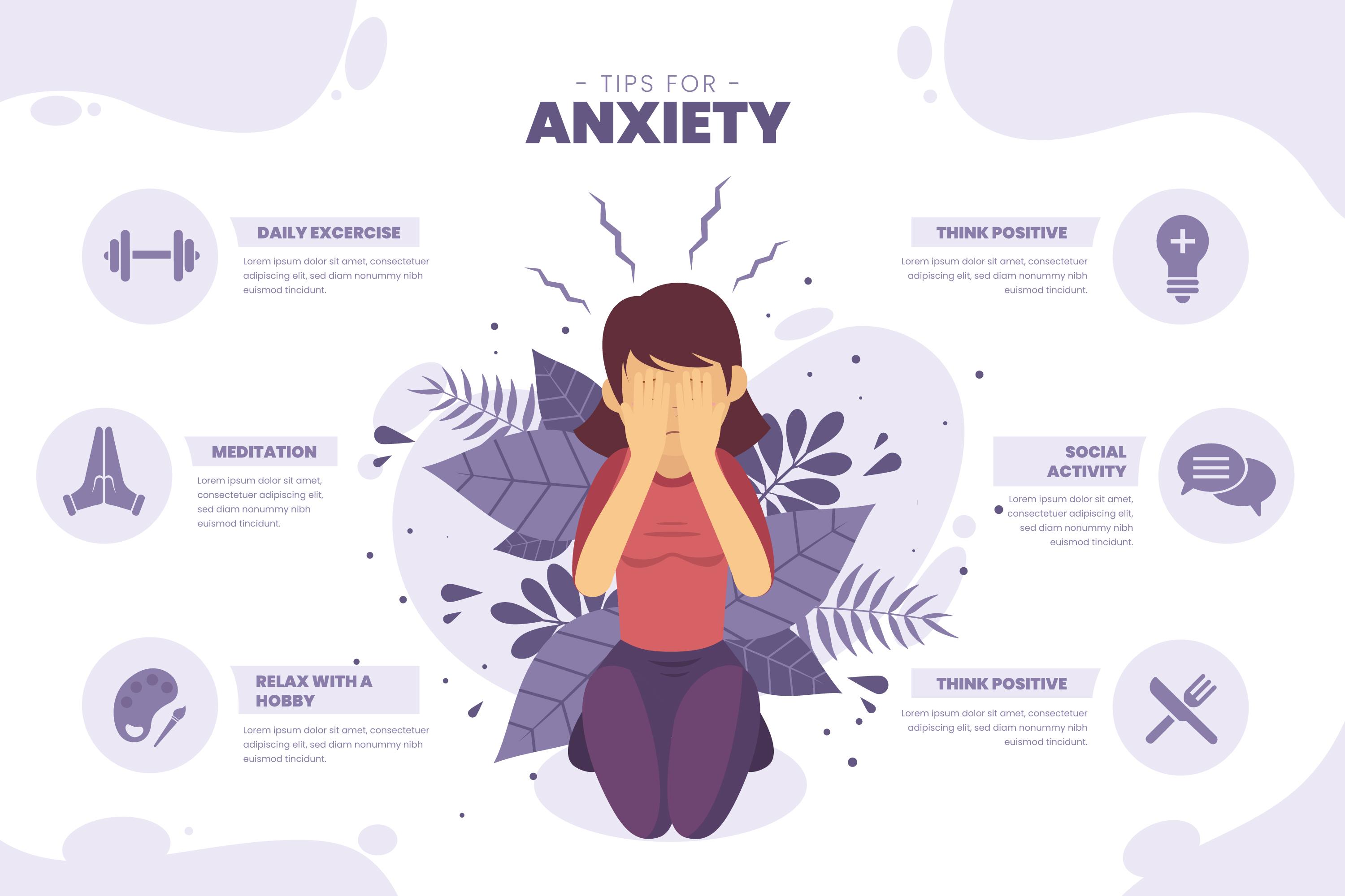 Pharst Care Blogs | Anxiety disorder - the other side of anxiety